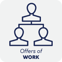 Offers of Work