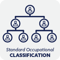 Standard Occupational Classification 