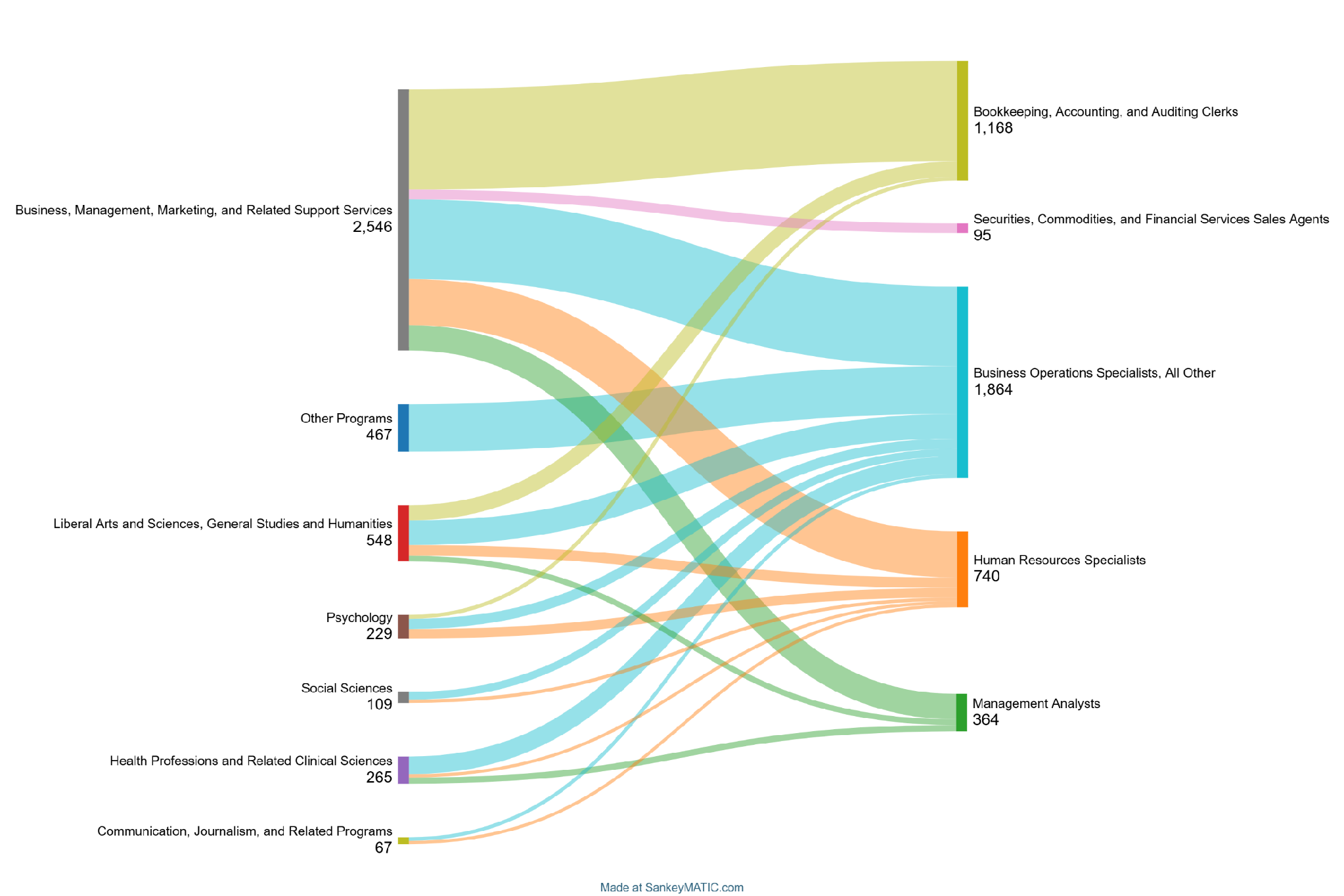 Diagram

AI-generated content may be incorrect.